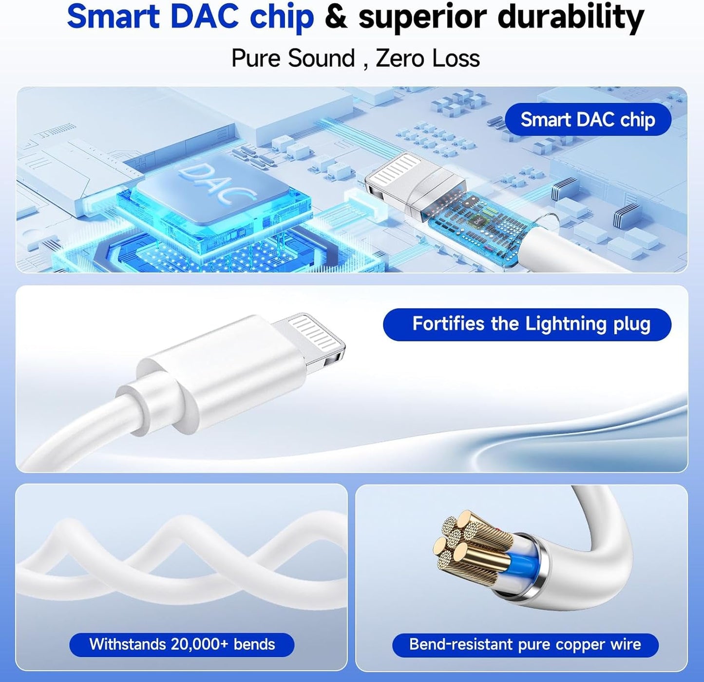 [Apple MFi Certified] 2-in-1 Charging & Audio Adapter for iPhone, Lightning to 3.5mm Headphone Jack Dongle Splitter, Supports Hi-Res Lossless Sound, Compatible with iPhone 14/13/12/11/XS/XR/8/7 3Pack