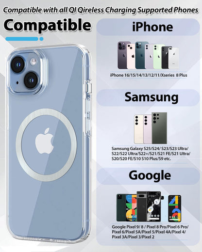 Metal Rings 6PCS,Ultra-Thin(0.4mm) for MagSafe Sticker,Magnetic Adapter,Phone Cases & Wireless Charger,Compatible with iPhone 16/15/14/13/12,Galaxy S24/S23/S22/Kindle,for Mag Safe Accessories