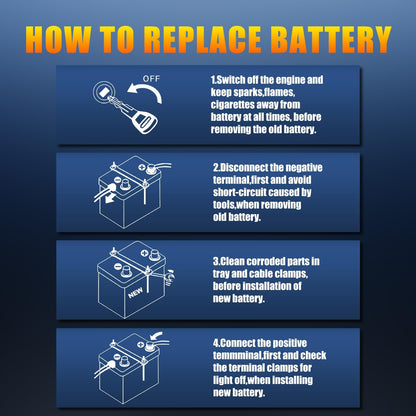 GROUP24 12V 60AH Car Battery High-Performance Lithium Start-Stop Battery with 1100 CCA and 60 Month Warranty