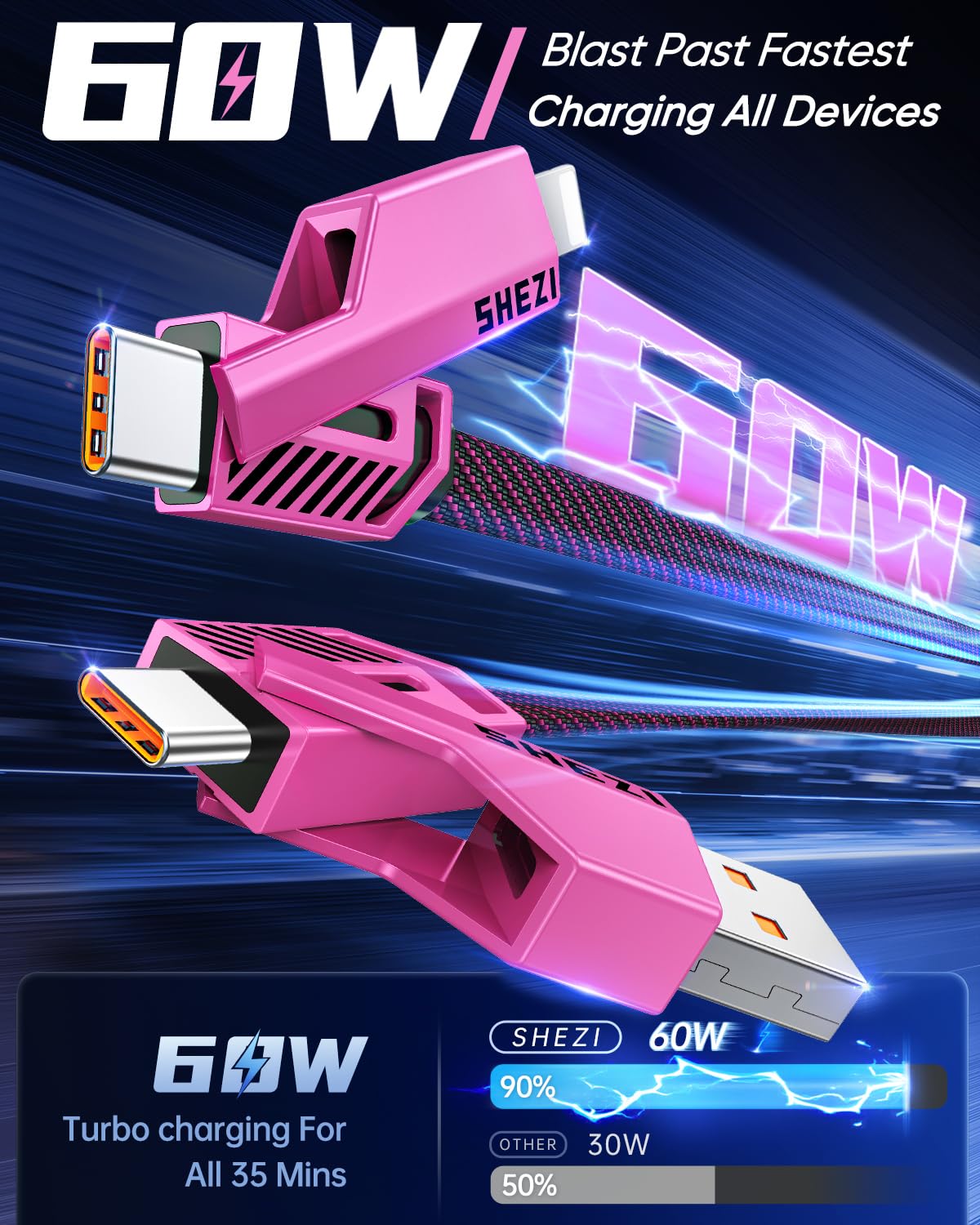 SHEZI [Upgraded 2.0] 4-in-1 USB C Cable 60W 10FT Fast Charging [480Mbps Data Sync] Flat Nylon Braided Charger Cord Combo, USB A/C to C/L Multi Charge Cable for iPhone/iPad & Most Devices, Pink