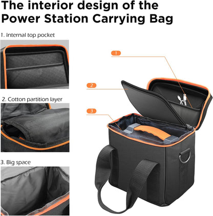 ZeroKor Portable Power Station Generator Carrying Case Compatible With R200 Power Stations (R200 Power Station Not Included) Travel Carrying for Outdoor Essentials