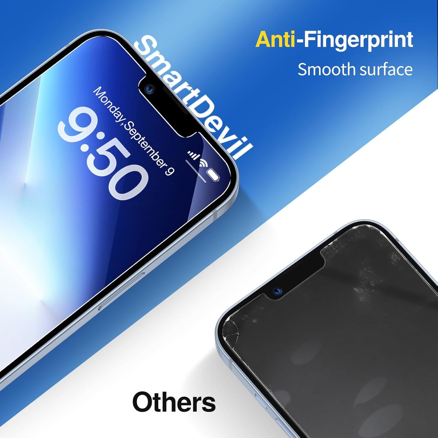 SMARTDEVIL 2 Pack Screen Protector for iPhone 13 Pro Max/iPhone 14 plus Tempered Glass, HD Clear Film, Easy Installation, Dust-Free & Bubble-Free