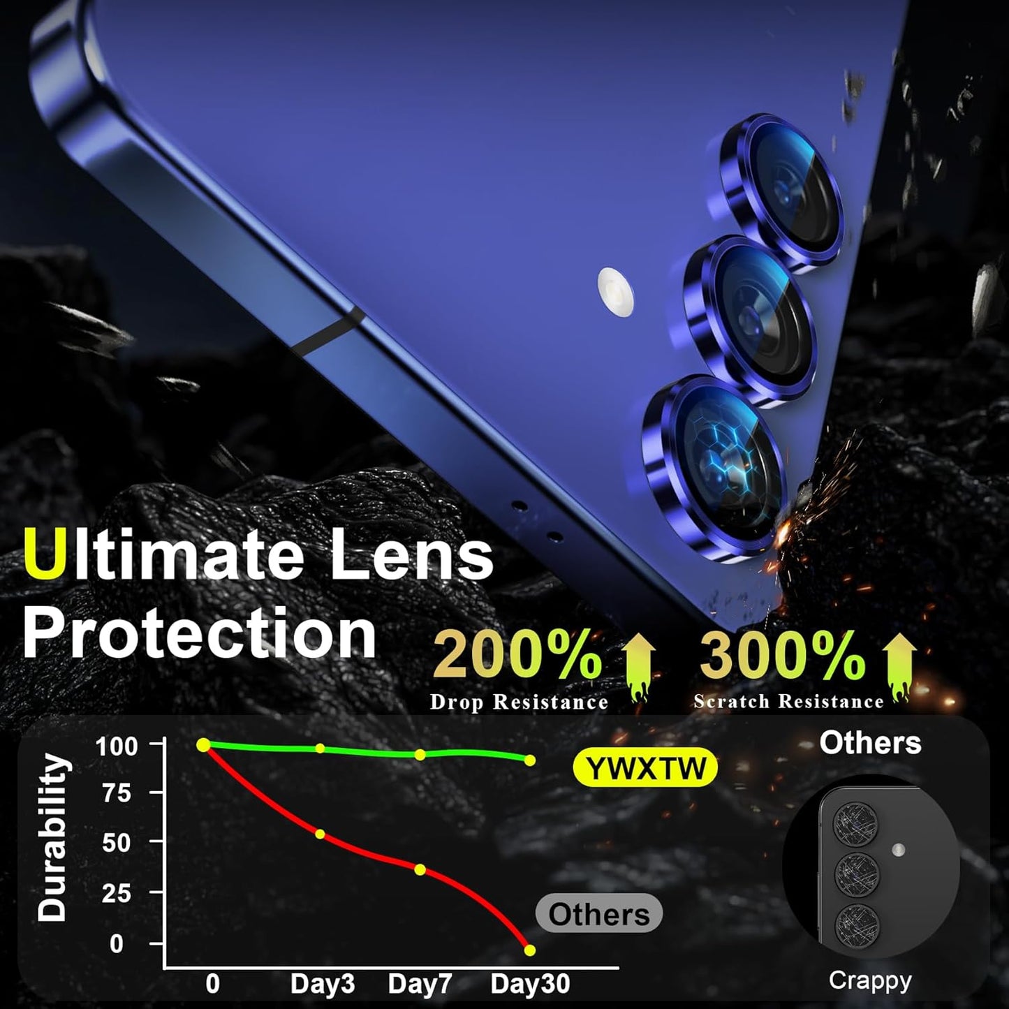 YWXTW Camera Lens Protector for Samsung Galaxy S25+ Plus Accessories [1:1 Fit & Ultra Clarity] 9H Tempered Glass Metal Individual Ring Camera Cover Screen Protector, Case Friendly (Navy)