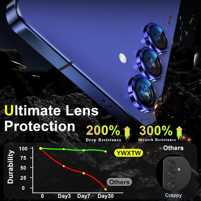 YWXTW Camera Lens Protector for Samsung Galaxy S25+ Plus Accessories [1:1 Fit & Ultra Clarity] 9H Tempered Glass Metal Individual Ring Camera Cover Screen Protector, Case Friendly (Navy)
