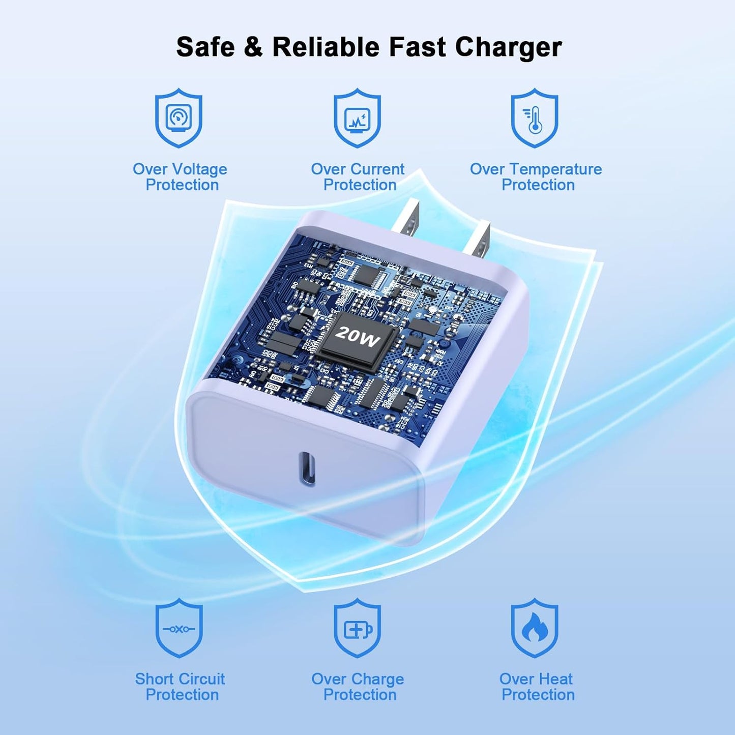 Matsusho 20W USB C Wall Charger Fast Charging Compatible for iPhone 16/16 Plus/16 Pro/16 Pro Max/15/15 Pro/15 Pro Max/15 Plus, 2 Pack iPhone 16 15 Charger Block with 10FT Type C Charging Cable, Purple