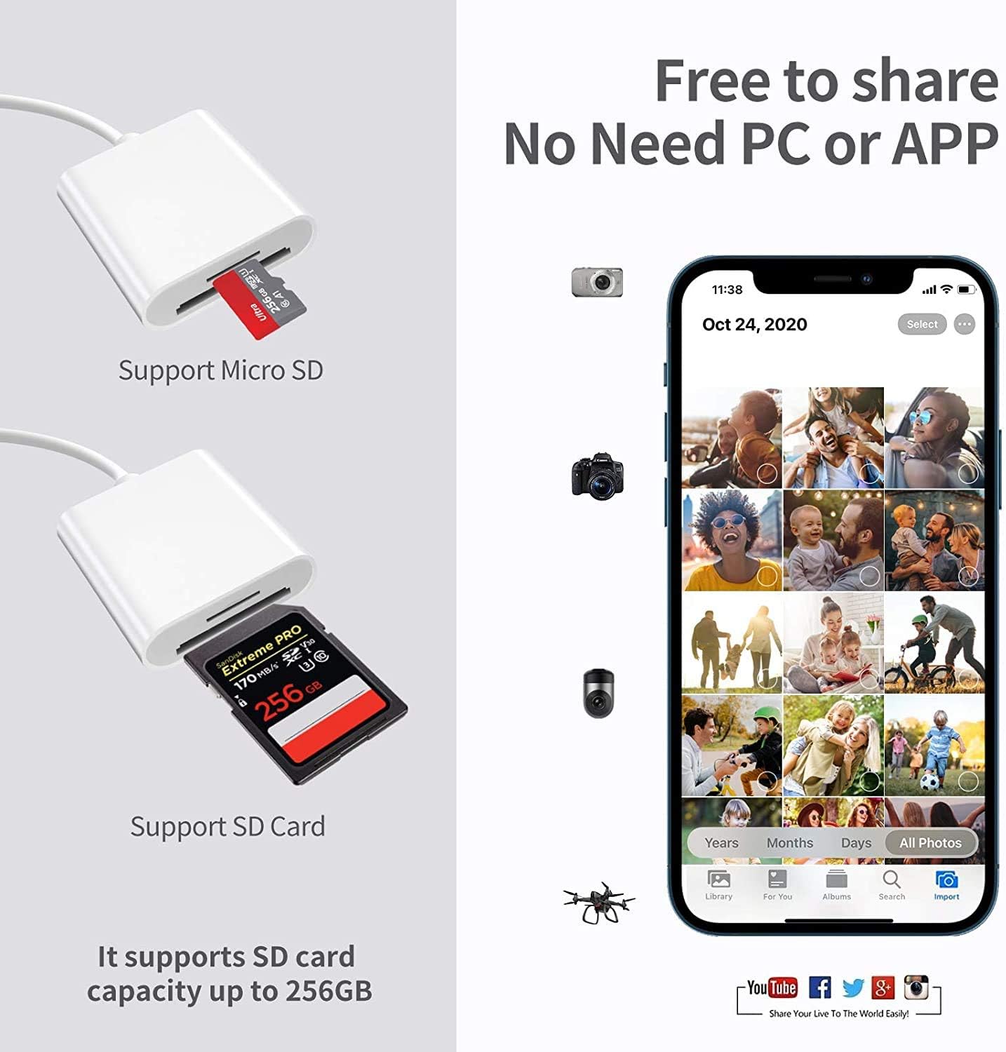 2 in 1 Lightning to SD Card Reader for iPhone, [Apple MFi Certified] Dual Slot Micro SD TF Trail Game Camera Memory Card Reader Adapter, Quickly Transfer Photos Videos Plug and Play