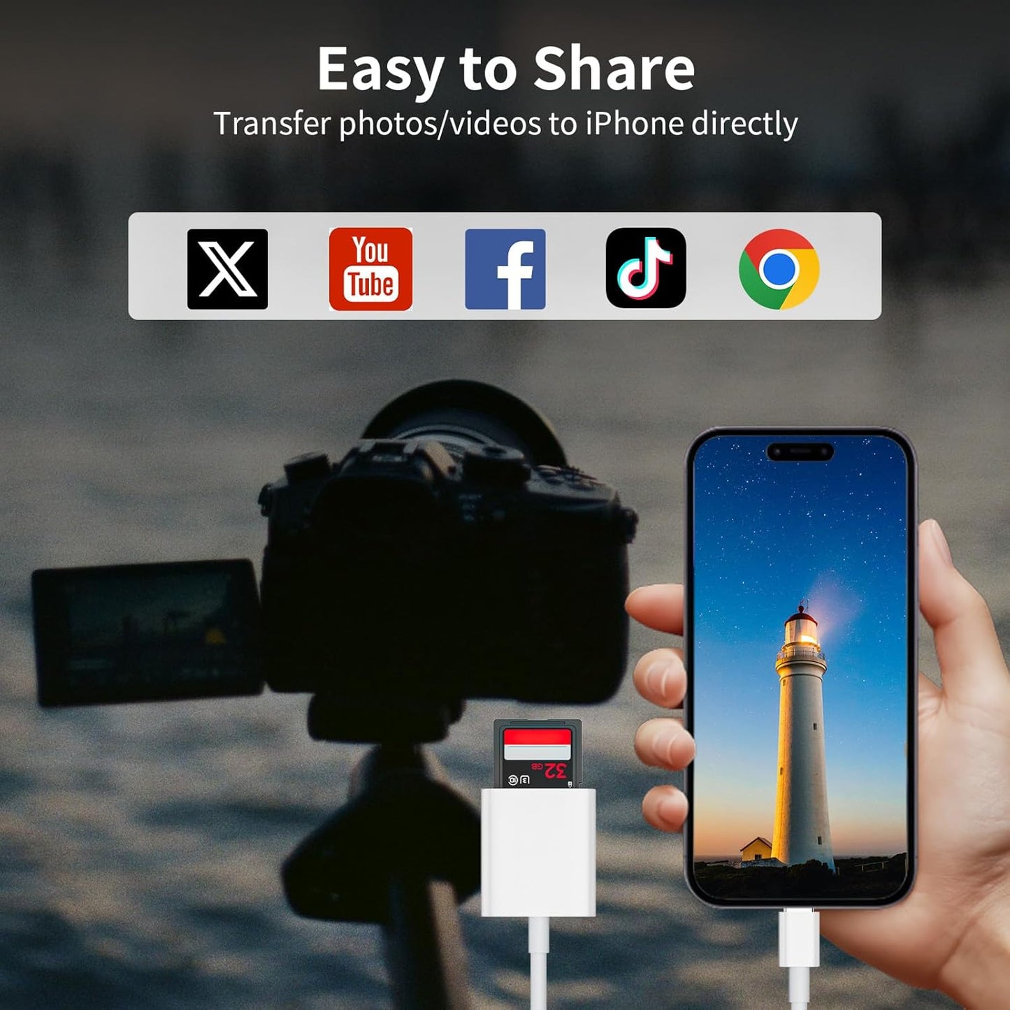 USB C to SD Card Reader, 2-in-1 Type C to SD & TF Memory Card Reader Adapter, Groodo Memory Card Reader MicroSD Card Reader Compatible with iPhone15 16/iPad/Mac/Laptop and More USB-C Devices