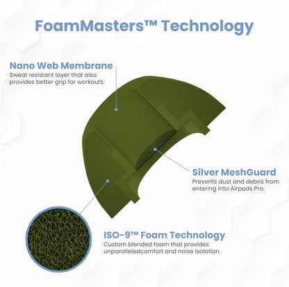 Foam Masters Ultra-Premium Memory Foam Ear Tips for AirPods Pro 1st & 2nd Gen | 3 Pairs | Black Magic Ver 6.0 | Secure | Comfort | Better Noise Cancel | Replacement Buds – OD Green, Medium
