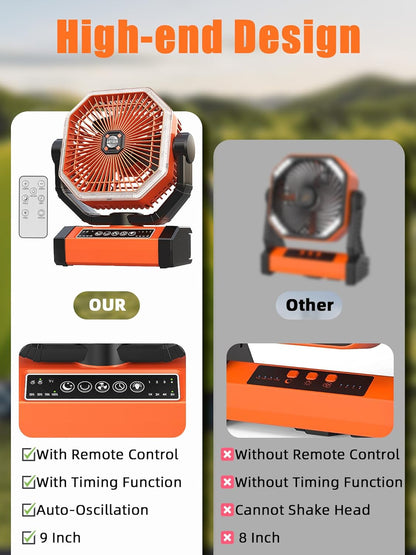 Battery Powered Fan - 9-Inch Rechargeable Fan Portable, 20000mAh(60Hrs) Camping Fans for Tent, Auto Oscillation Cordless, Tent Fans for Camping with Remote/light, 4 Speeds, 4 Timing, Outdoor