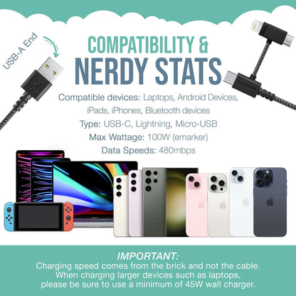 Smartish USB-C/Lightning Cable for iPhone 16/15/14 - Crown Joule - 6Foot Universal Fast Fabric Wrapped Charging Cable w/Micro-USB - Apple MFi Certified for iPhone 13/12/SE/iPad/AirPods/Android - Black