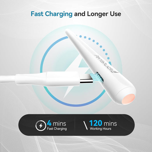 PS1-Pro2 Stylus Pen for Apple iPad 2018-2025｜Anti-Misclick Custom Shortcuts Pixel-Perfect with Metal Chrome Tip｜Pencil for iPad 11th & 10th Generation, Pro 11"/12.9"/M4, Air 3/4/5/M2/M3, mini 5/6th