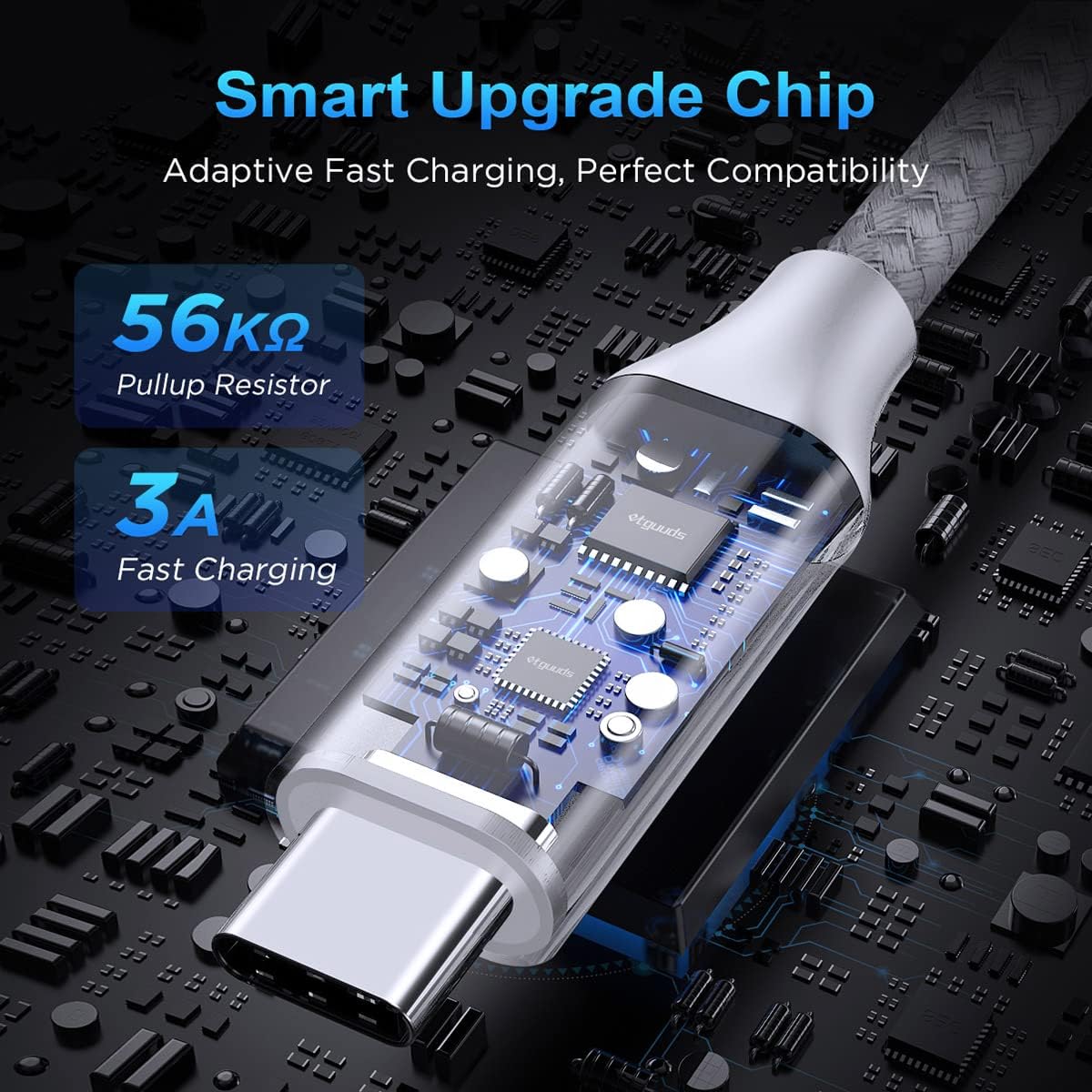 etguuds 6ft USB A to USB C Cable 3A Fast Charging, 2-Pack USB A to USB Type C Charger Cord for iPhone 16 15 Pro/Pro Max/Plus, for Samsung Galaxy S24 S23 S22 S21 S20 S10 A55 A54 Flip Note, Moto, White