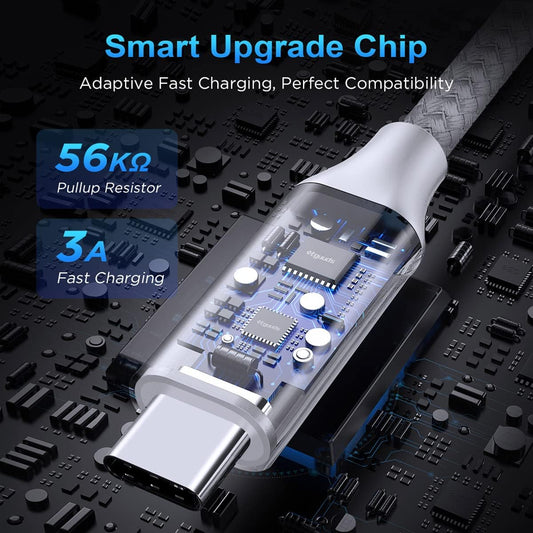 etguuds 6ft USB A to USB C Cable 3A Fast Charging, 2-Pack USB A to USB Type C Charger Cord for iPhone 16 15 Pro/Pro Max/Plus, for Samsung Galaxy S24 S23 S22 S21 S20 S10 A55 A54 Flip Note, Moto, White