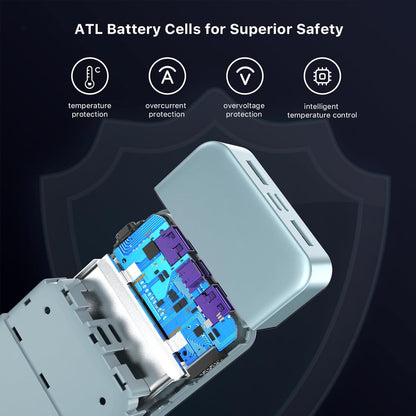 Power Bank, 20000mAh 45W Portable Charger, PD3.0 QC4.0 Fast Charging with LED Display, 2 USB-C, 2 USB-A, Battery Pack for iPhone 15 14 13 Series, MacBook, Galaxy, iPad, and More (Blue)