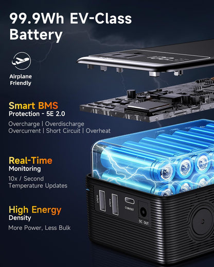 Portable Power Station 99.9Wh Power Bank for Camping Essentials Small Electric Mini Generator Large Lithium Battery with 110V AC Plug in Output 60W Type-C Laptop Home Backup Outdoor Emergency