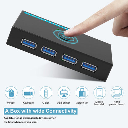 SGEYR USB 3.0 Switch USB Switcher 2 Computers Sharing 4 USB Devices USB Metal KVM Switch for Printer, Keyboard switches, Scanner PCs with One-Button Swapping and 2 Pack USB Cables