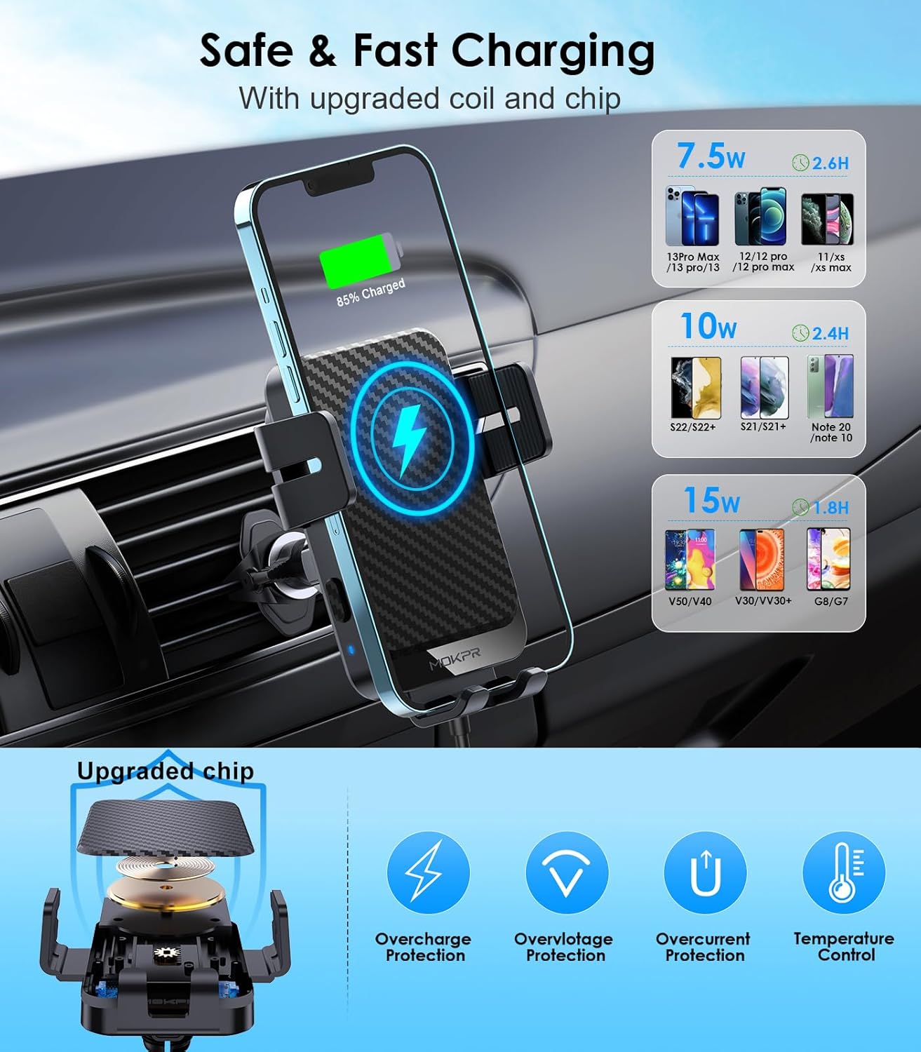 Wireless Car Charger, MOKPR 15W Fast Charging Auto-Clamping Car Charger Phone Mount Air Vent Cell Phone Holder Compatible iPhone 16/15/14/13/13 Pro/12 pro/12/11, Samsung Galaxy S23/S22/S21/S20, etc