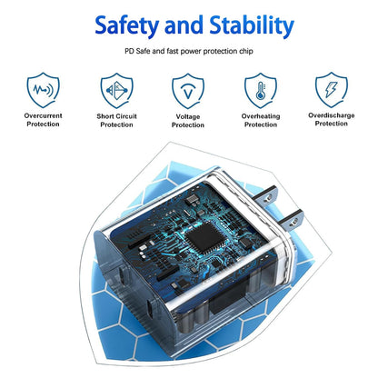 2Pack iPhone 16 15 Chargers,Dual Port Fast Wall Chargers Block with 10FT USB C to C Cable Cord Charger Fast Charging for iPhone 16e/16 Pro Max/16 Pro/16 Plus/15/15 Pro Max/15 Pro/15 Plus/iPad