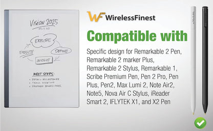 No Worn Out Titanium Alloy Metal Remarkable 2 Pen Tips Replacement Compatible Nibs for Remarkable 2 1 Marker Plus Pencil Kindle Scribe Basic & Premium Stylus Digital Pen Fine Tip, Smooth Ballpoint Nib