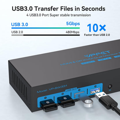 HDMI2.0+ Displayport1.4 KVM Switch 2 Monitors 3 Computers USB 3.0 KVM 8K & 4K Swicthes for 3 Computer Share Dual Monitor and 1 Set of Keyboard Mouse Printer and U Disk. Two USB Cables Included.