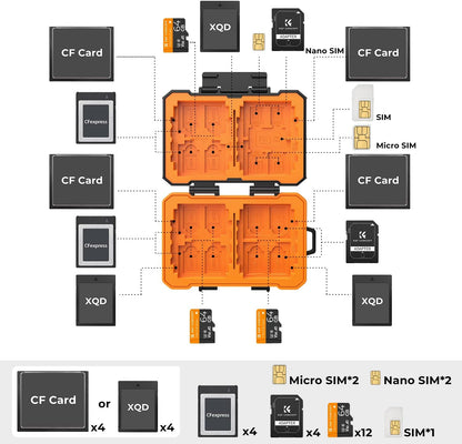 K&F Concept Memory Card Case - 25 Slot Carrying Case for SD, CF, CFexpress, Micro SD, Nano SIM & Micro SIM Cards