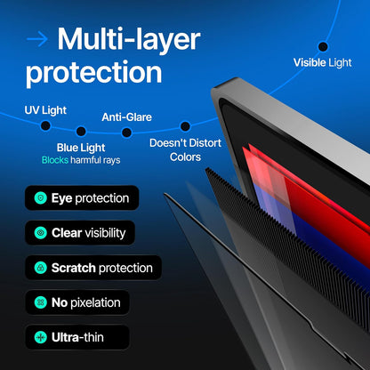 Magnetic Privacy Screen Compatible with MacBook Pro 14" 2021, 2022, 2023, 2024, M1, M2, M3, M4 Anti-Blue Light Laptop Screen Protector Filter Blue Light Blocking Filter
