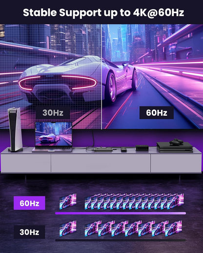 HDMI Splitter with Remote, 5 in 1 Out 4K@60Hz Elepode HDMI Switch, HDMI 2.0 Switch Box Hub for 3D, HDCP2.2, HDR, Compatible with Xbox, PS5/4/3, Fire Stick Roku Blu-Ray Player