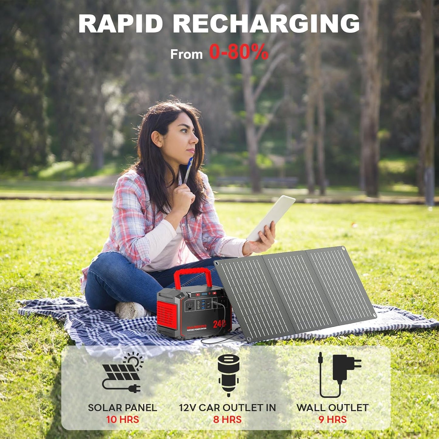 MARBERO Portable Power Station 240Wh 350W Peak Camping Portable Power Bank with AC Outlet 110V(3*USB A, 2*USB C, 2*AC,2*DC) Solar Generator for Outdoor Travel Home Emergency Hurricane