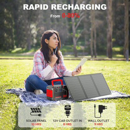 MARBERO Portable Power Station 240Wh 350W Peak Camping Portable Power Bank with AC Outlet 110V(3*USB A, 2*USB C, 2*AC,2*DC) Solar Generator for Outdoor Travel Home Emergency Hurricane