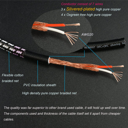 Aux Cord, Audiophile 3.5mm Stereo Audio Cable [1m (3.2Feet), Silvered-Plated Copper core, Right Angle] Unbreakable and Great for Laptop, Tablets, Headphones, Cars and More.