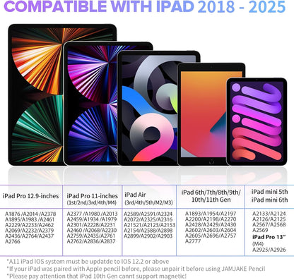 Stylus Pen for iPad 6th-11th Generation-2X Fast Charge Active Pencil Compatible with 2018-2025 Apple iPad Pro 11"/12.9"/M4, iPad Air 3/4/5/M2/M3,iPad mini 5/6 Gen-Purple