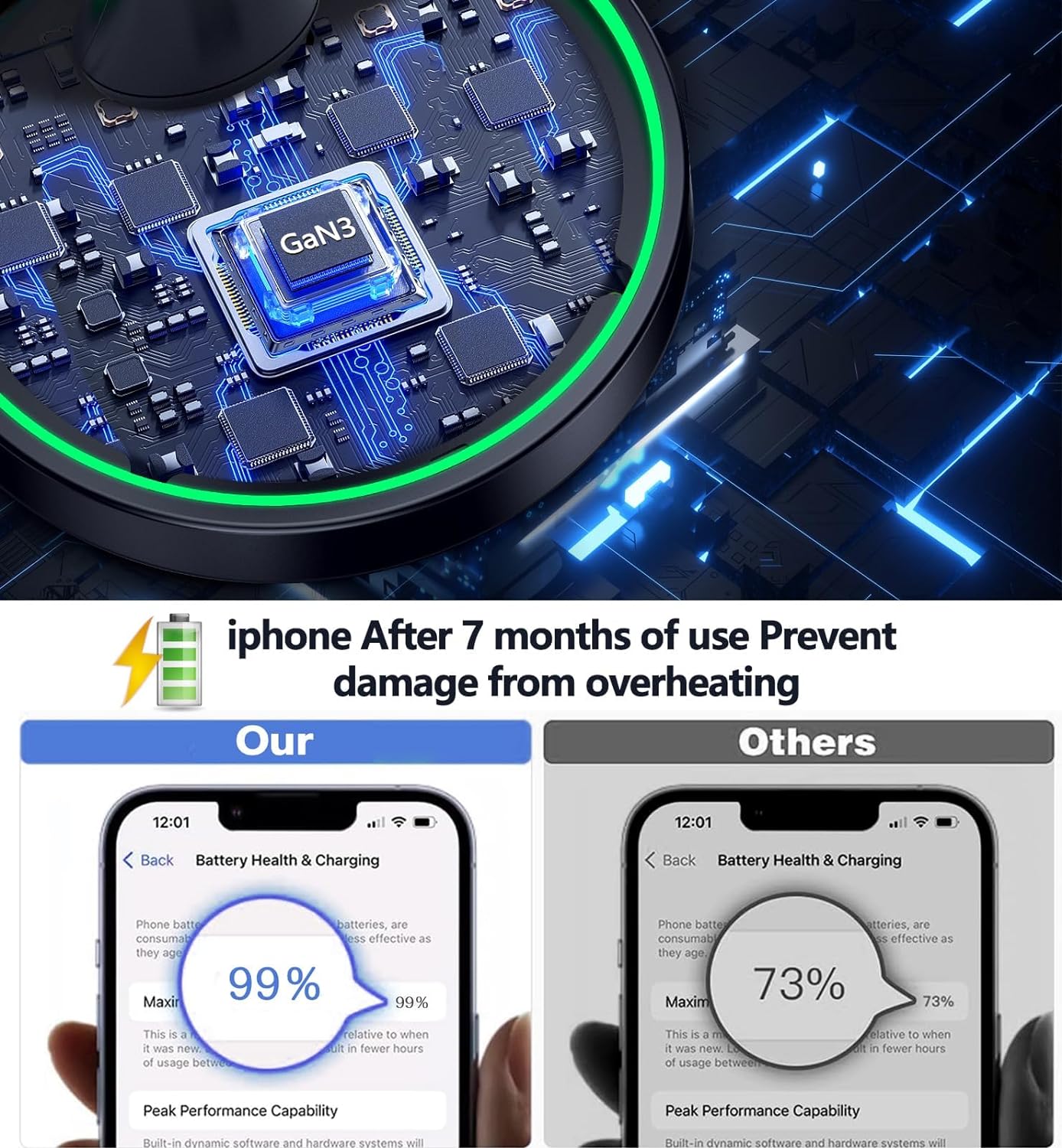 2 Pack Magnetic Wireless Charger Stand 15W Fast Magnetic Charger for iPhone 16/16 Pro/16 Plus/16 Pro Max/15/14/13/12 Series Magnet Wireless Charging Station/Pad with Sleep-Friendly Light for AirPods