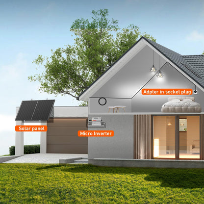 DOKIO 800W (2×400W) Monocrystalline Solar Panels 12/24V, 3 m Leads Each for Yard/Garden - Backyard Shed/Cabin/Patio, Off-Grid 12V Systems, Prefer Parallel for Stable Output, Fewer Connections
