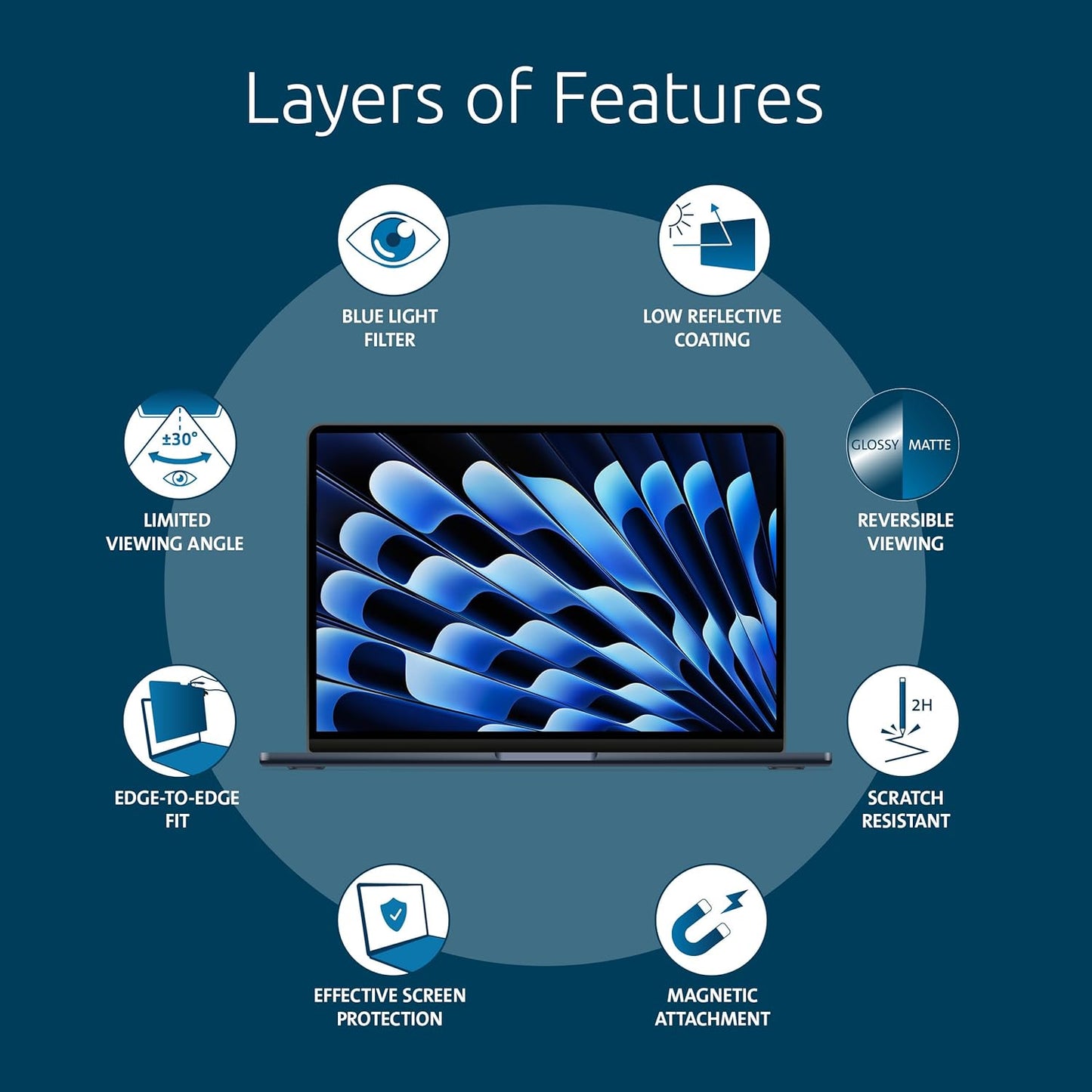 Kensington MP15 Magnetic MacBook Air Privacy Screen for 15 inch MacBook Air (2023-2024, M2, M3), Removable Laptop Privacy Filter, Anti Glare Blue Light MacBook Mac Screen Protector