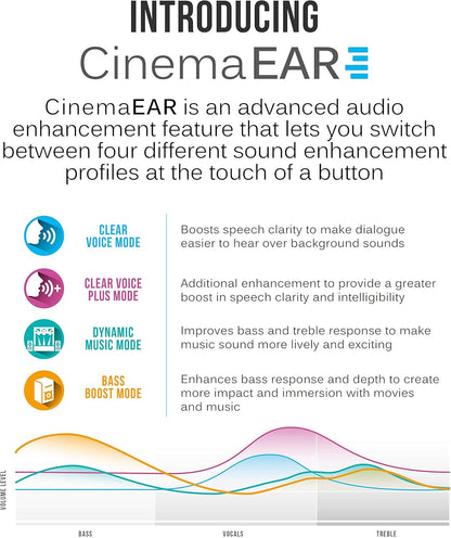 MEE audio Matrix Cinema Bluetooth Wireless Over-Ear High Resolution Stereo Headphones with aptX Low Latency for Improved Lip Sync & CinemaEAR Audio Enhancement for Clearer Sound in Movies and TV Shows