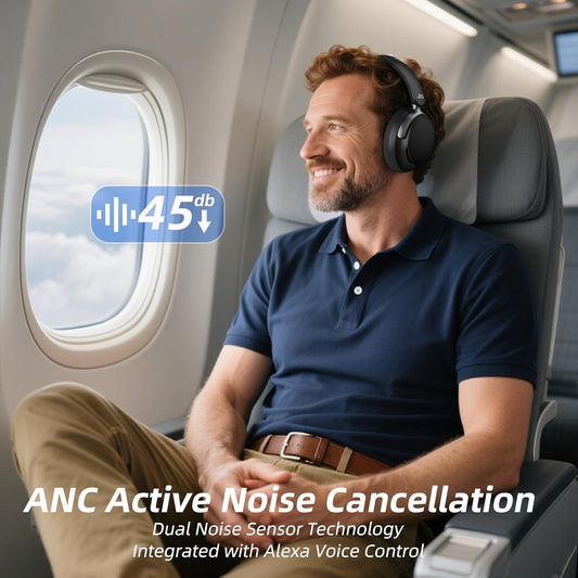 FunHub Active Noise Cancelling Headphones,Wireless Headphones BT 6.0 with Transparent Mode,Hi-Res Audio,Deep Bass,160H Playtime Foldable Storage Over Ear Headset for Gaming/Work/Travel-Black