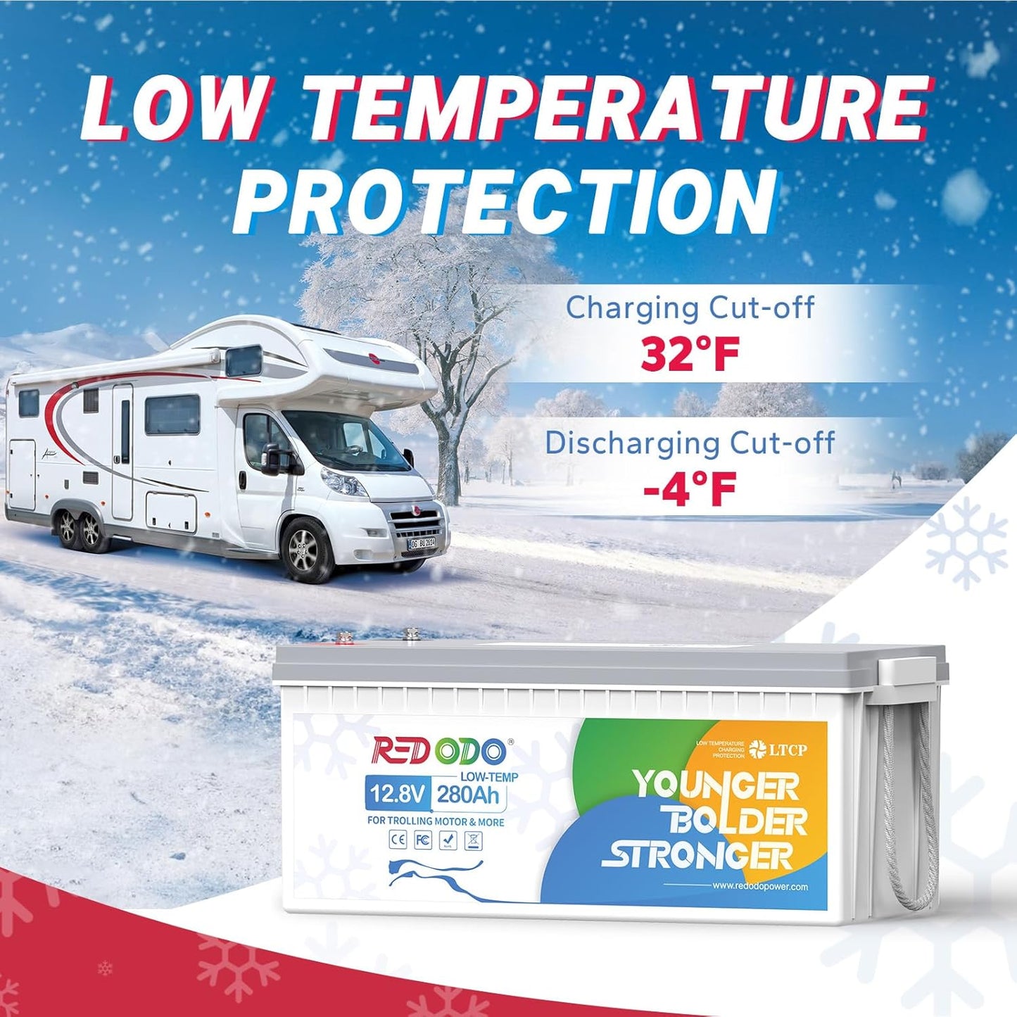 Redodo 12V 280Ah Low Temp Cutoff LiFePO4 Battery, 3584Wh Lithium Battery with Custom BMS, Up to 4000 Cycles, Ideal for Trolling Motor, Marine, RV and Off Grid Applications