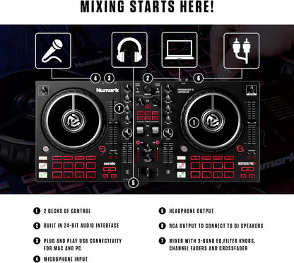 Numark Mixtrack Pro FX Serato DJ Controller with 2 Decks, Mixer, (Effects Paddles and Audio Interface)