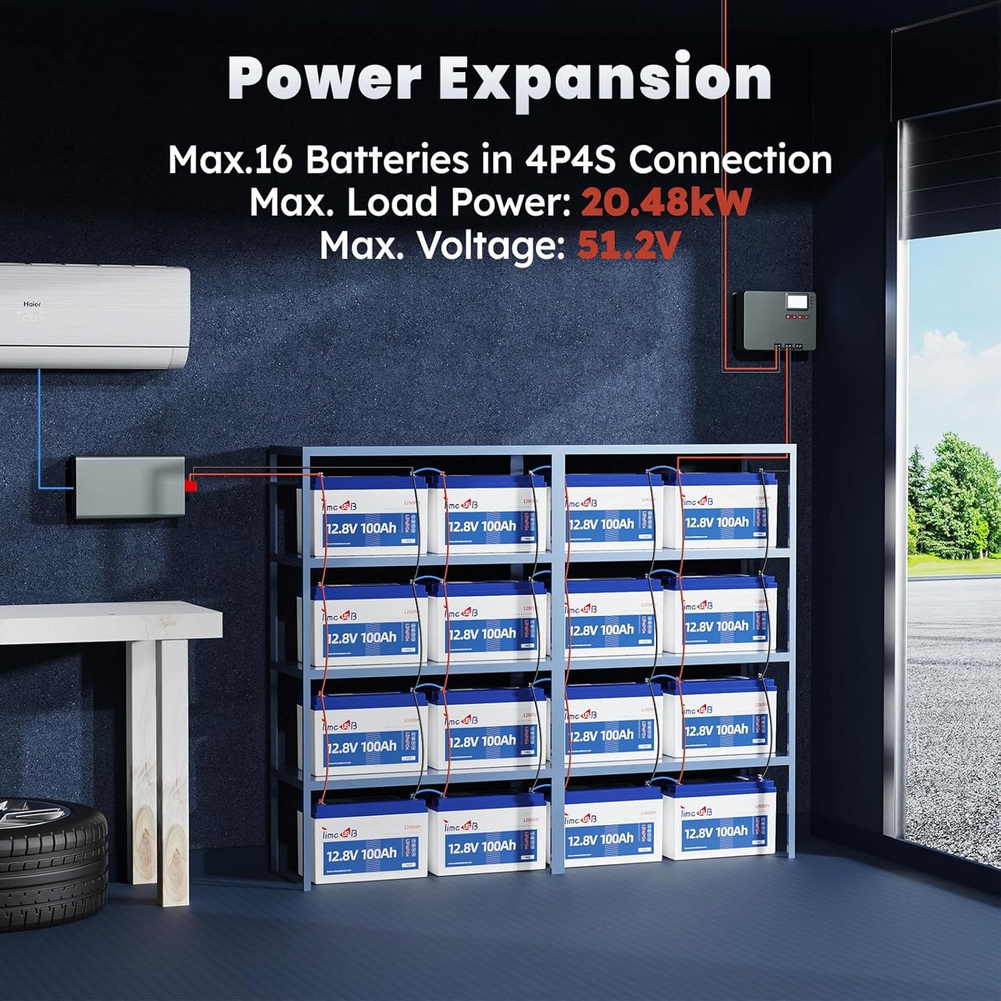 12V 100Ah Pro LiFePO4 Battery, Grade A Battery Cells, 3 Pack Group 31 Deep Cycle Lithium Battery, Built-in 100A BMS,10-Year Lifetime, Perfect for RV, Solar Home System and Off-grid Application