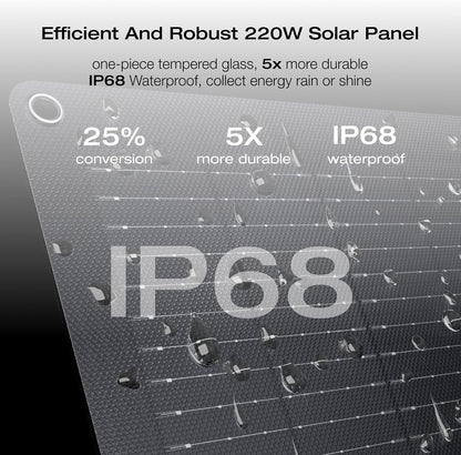 EF ECOFLOW Solar Generator DELTA 2 Max 2048Wh with 2x220W Solar Panel, LFP Battery Portable Power Station, Up to 3400W AC Output, AC + Solar Fast Dual Charging Full Charge in 1 Hr For Camping RV