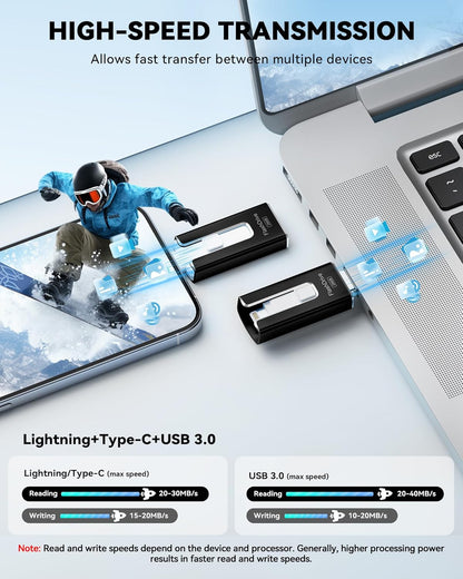 MFi Certified 256GB Flash Drive for iPhone iPad, Photo Stick for External Memory Storage, Easily Back Up and Save Photos Videos, USB Memory Stick Thumb Drive for iPhone/iPad/Android/PC (Black, 256GB)