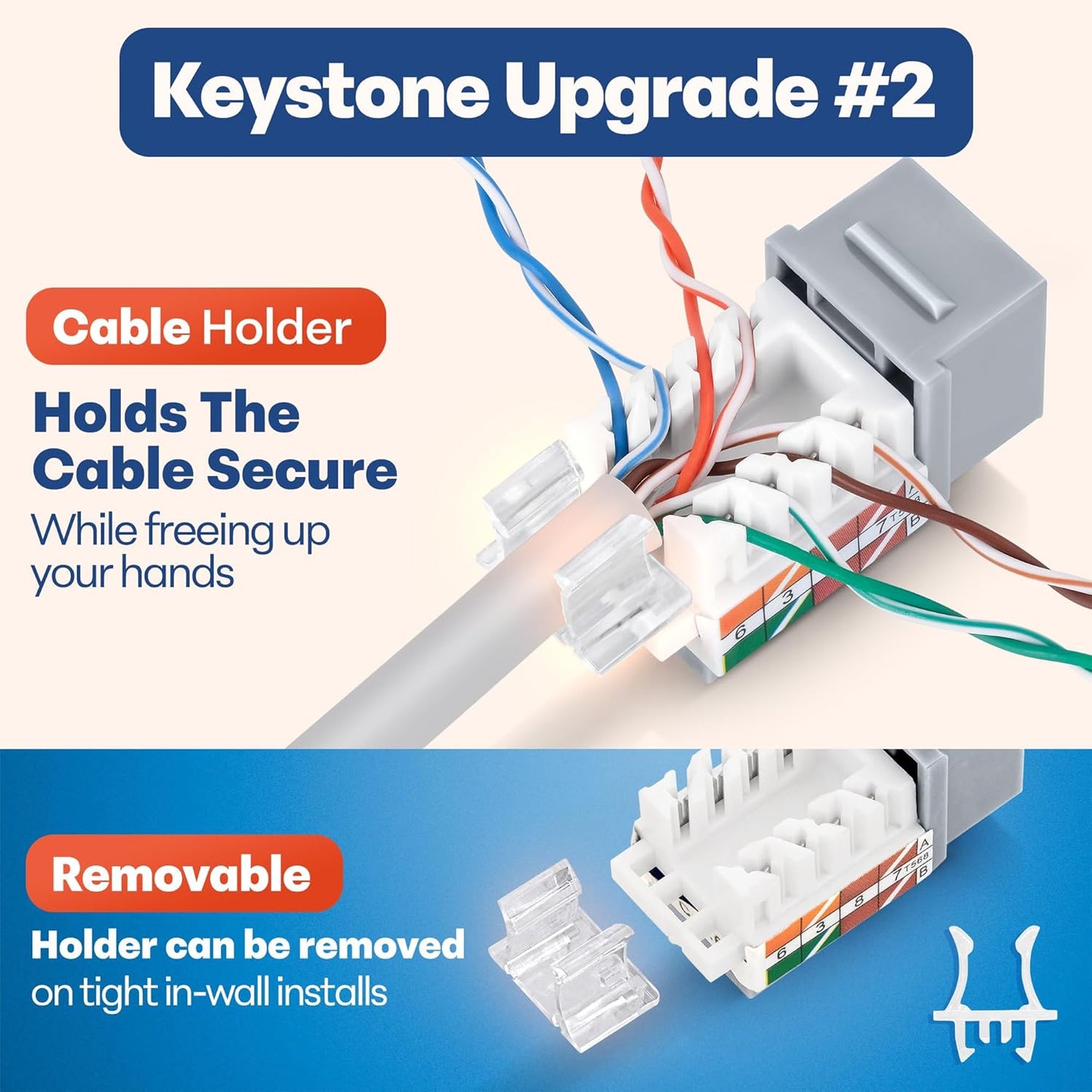 Everest 45° Angled RJ45 Cat6 Keystone Jacks 50-Pack in Gray - Slim Profile Female RJ45 Connectors - Cat 6 Keystone Jack - Compatible with 45° Angled Speed Termination Tool - 45Term (B0BL3GS7ZY)