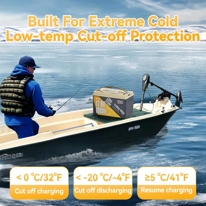 Power Queen 12.8V 100Ah LiFePO4, Upgraded Low Temperature Cut-off Function, Built-in 100A BMS, Grade A Battery Cell, Up to 15000+ Cycles, Perfect for Trolling Motor, Marine, RV and Off Grid