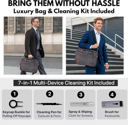 ELK 15.6" Dual Laptop Screen Extender - Laptop Bag & Cleaning Kit Included - FHD 1080P IPS - Detachable & Adjustable Monitor Extender - with Speakers - Compatible with Mac/Android/Win