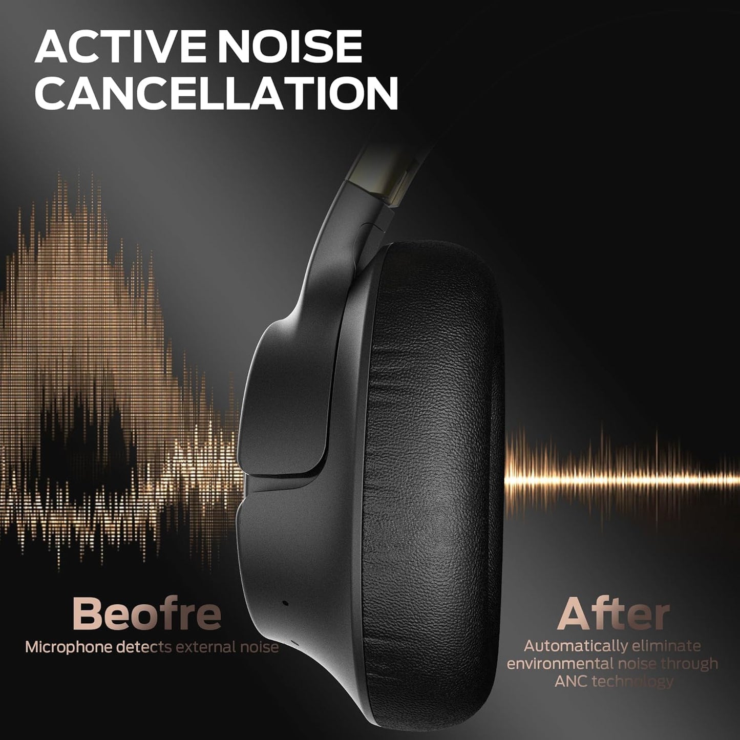 Monster Persona SE ANC Active Noise Cancelling Headphones, Over Ear Bluetooth Headphones Wireless, 60H Playtime, HiFi Stereo Audio, Deep Bass, Built-in Mic, Memory Foam Ear Cups for Home (Black)