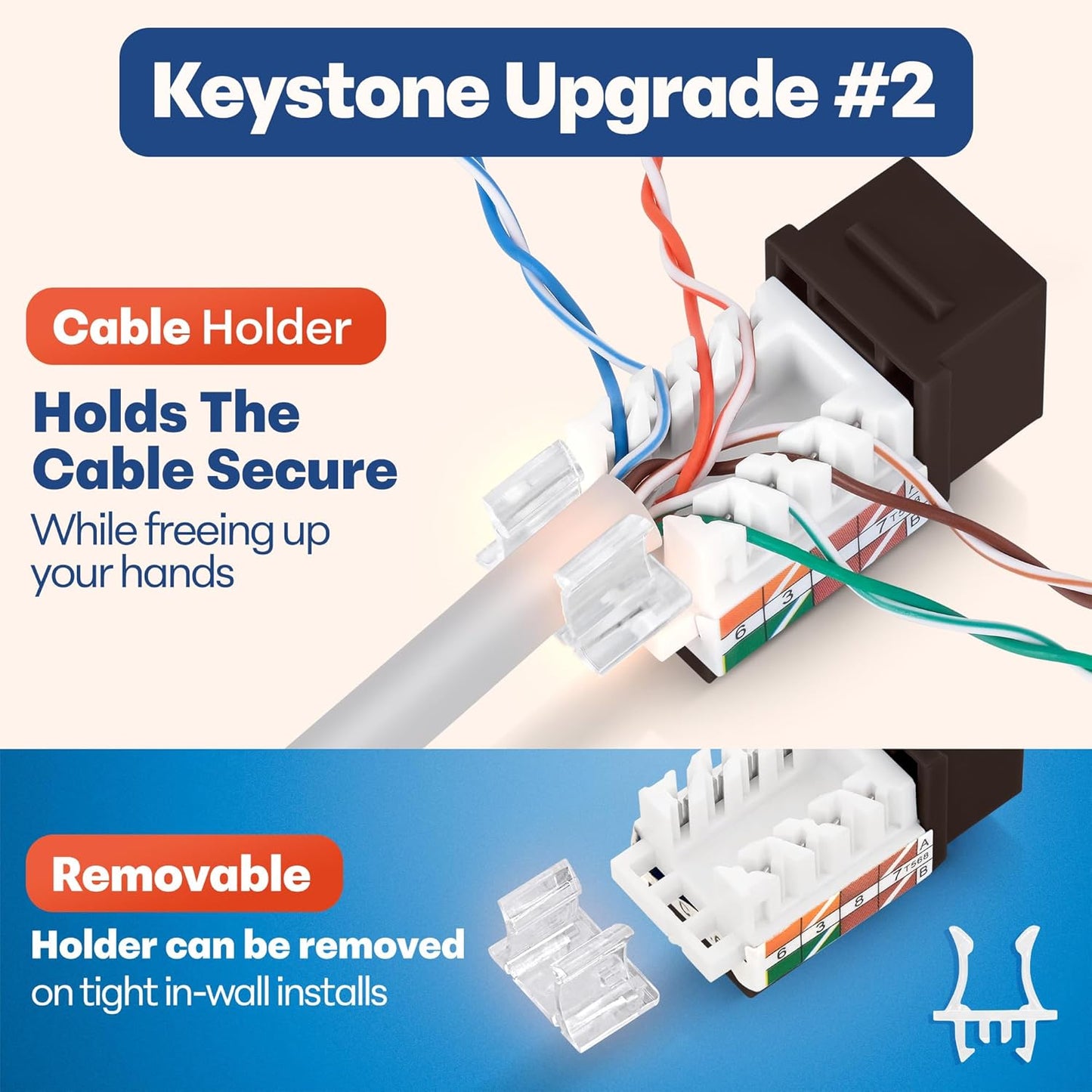 Everest 45° Angled RJ45 Cat6 Keystone Jacks 10-Pack in Brown - Slim Profile Female RJ45 Connectors - Cat 6 Keystone Jack - Compatible with 45° Angled Speed Termination Tool - 45Term (B0BL3GS7ZY)