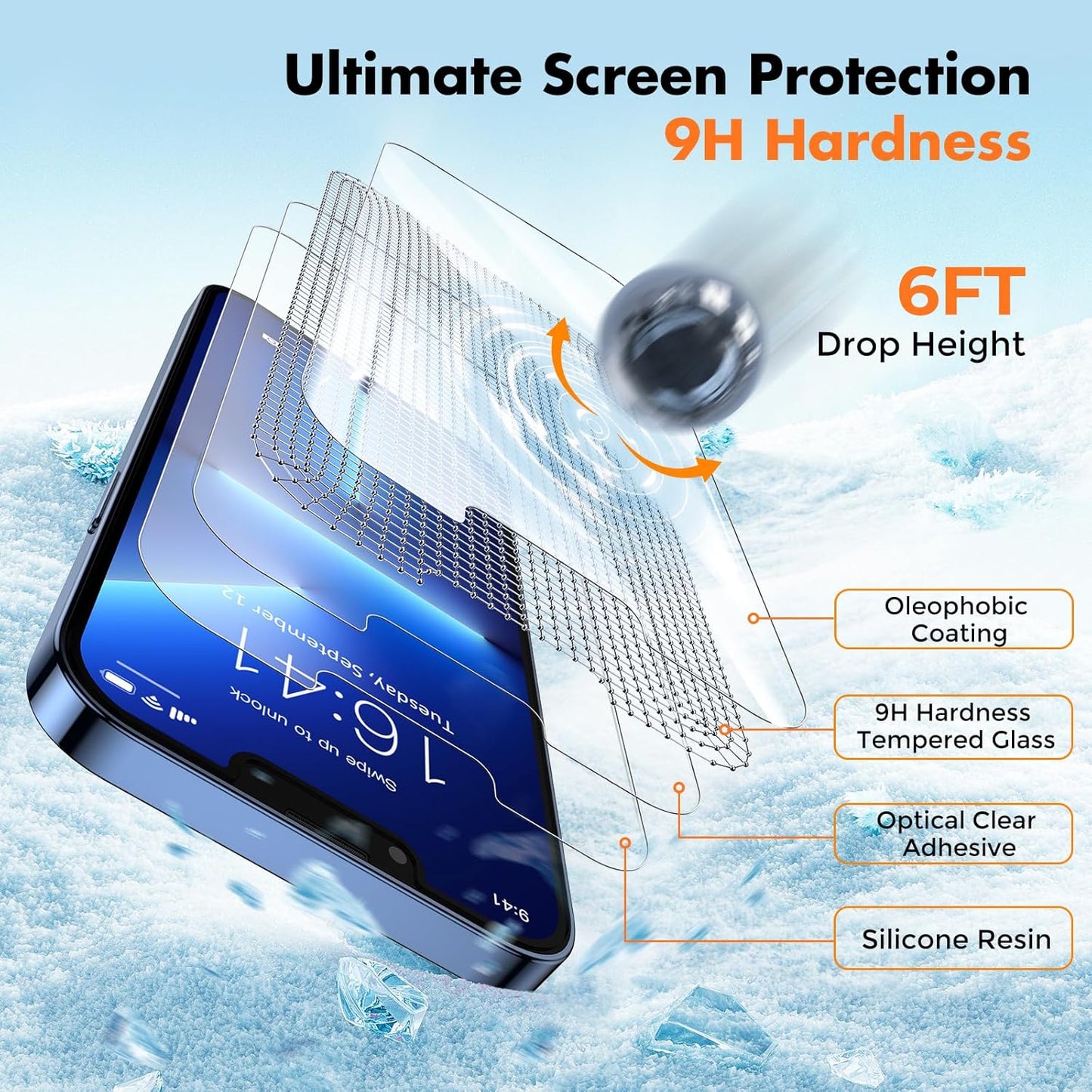 UNBREAKcable Screen Protector for iPhone 16e/iPhone 14/ iPhone 13/13 Pro, Shatterproof Tempered Glass [99.99% HD Clear] [9H Hardness] [Easy Installation Frame] for iPhone 6.1" - 2 Pack