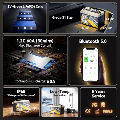 Power Queen 36V50Ah LiFePO4 Battery with Bluetooth 5.0 Remote Control, Low-temperature Protection, 1920Wh Energy, Deep Cycle Lithiumn Battery for 36V Trolling Motor Up To 120 lb