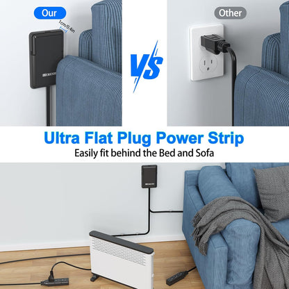 6FT Ultra Flat Plug Dual Extension Cord with 6 Outlets, Ultra-Thin Outlet Cover Power Bar, Outlet Concealer Universal Size Flat Plug Power Strip, Child & Pet Safe, 1625W, Black