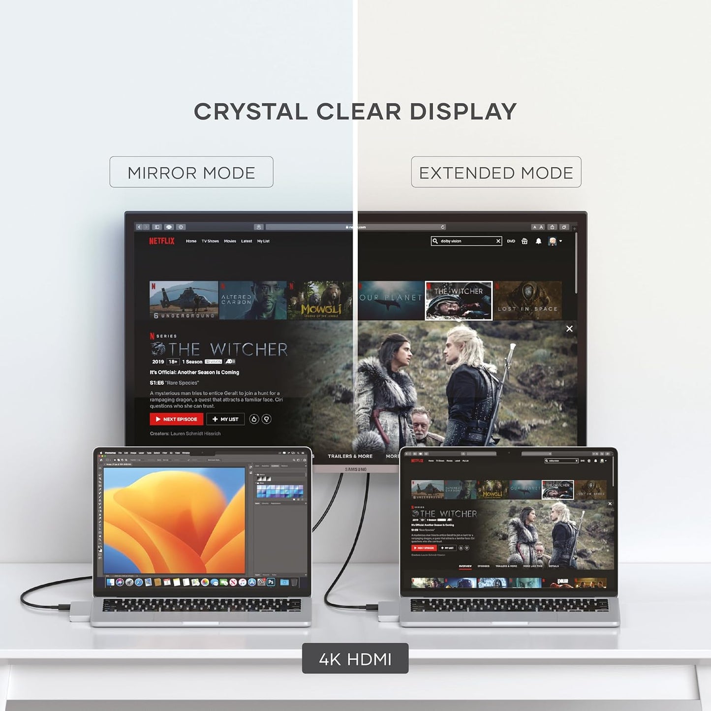 Satechi 7 in 1 USB C Hub Multiport Adapter Pro Slim, USB C Dongle, 100W Charging, 4K HDMI, USB 4, USB 3.2 Gen 2, SD/Micro Card Reader for Mac, MacBook Air/Pro M4/M3/M2/M1 - Silver